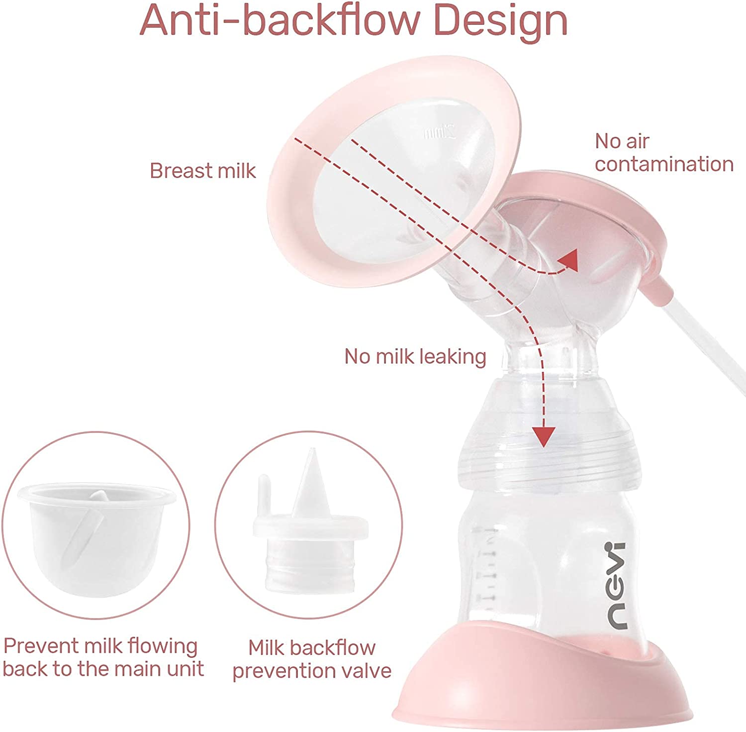 NCVI Double Electric Breast Pump 8782, Portable Anti-Backflow, with 4 Size Flanges, 4 Modes & 9 Levels, LED Display, 10 Breastmilk Storage Bags, Ultra-Quiet and Pain Free Breast Pumps - Image 6